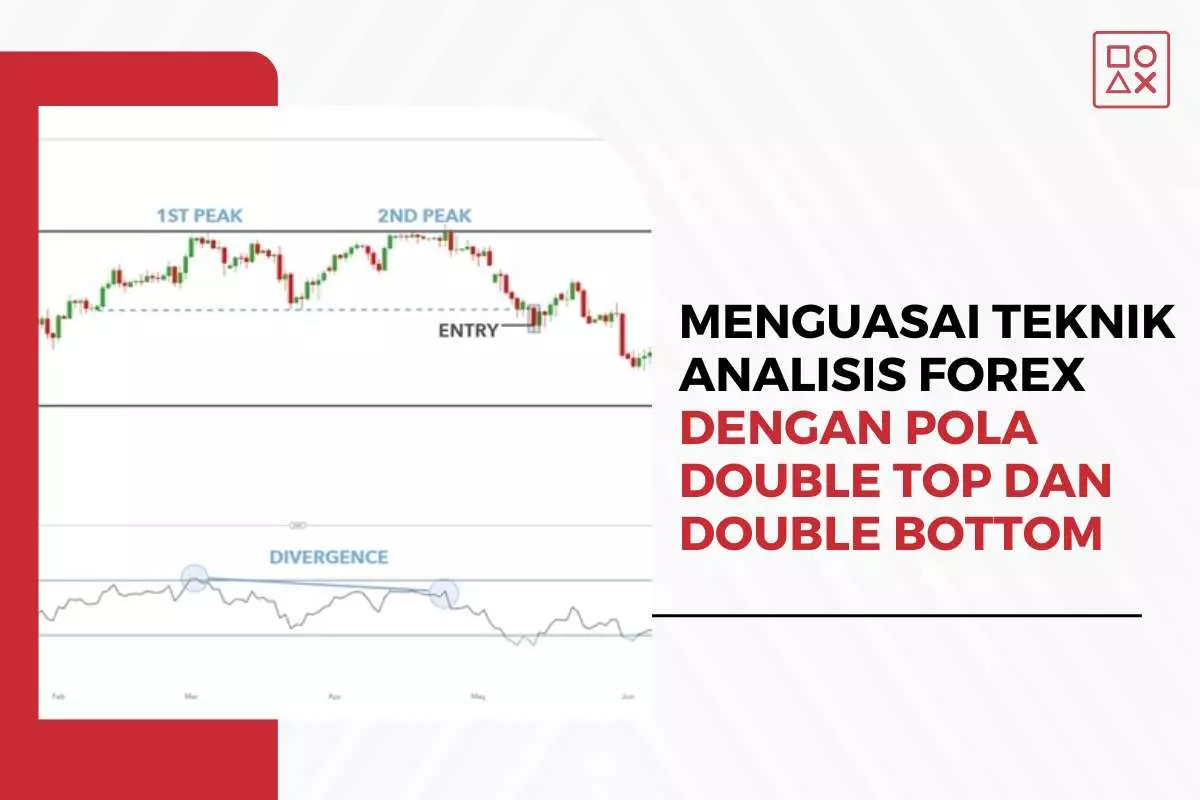 Menguasai Teknik Analisis Forex dengan Pola Double Top dan Double Bottom