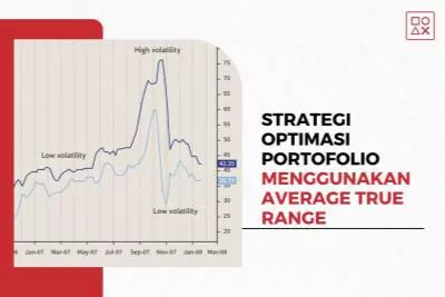 Strategi Optimasi Portofolio Menggunakan Average True Range