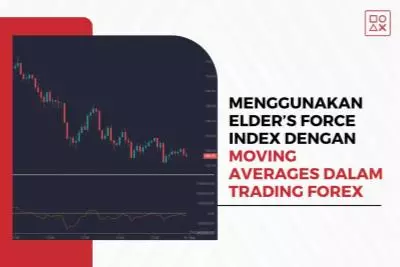 Menggunakan Elder’s Force Index dengan Moving Averages dalam Trading Forex