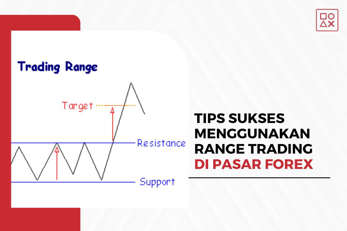 Tips Sukses Menggunakan Range Trading di Pasar Forex