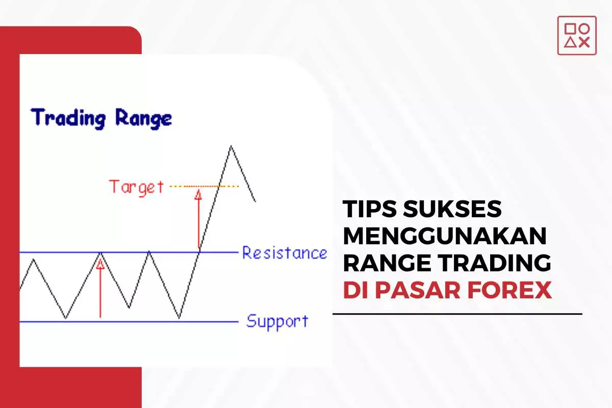 Tips Sukses Menggunakan Range Trading di Pasar Forex