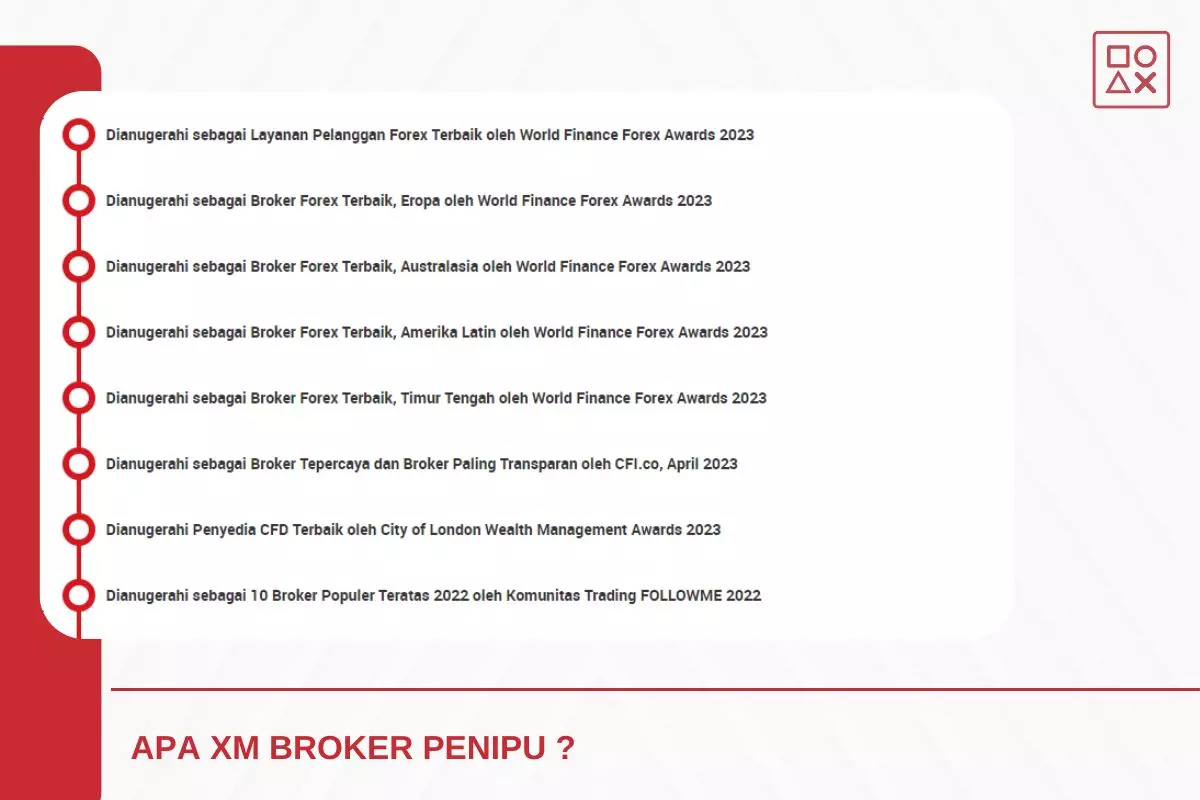 Apa Broker Xm Penipu