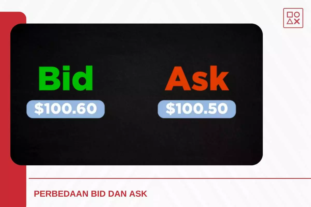 Harga Bid Dan Ask