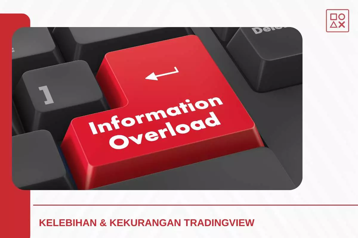 Kekurangan Tradingview